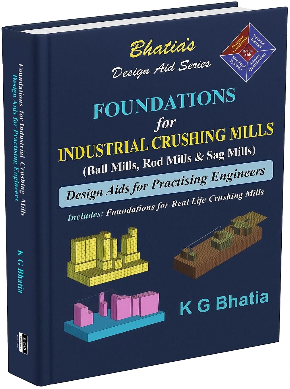 Foundation for Industrial Crushing Mills